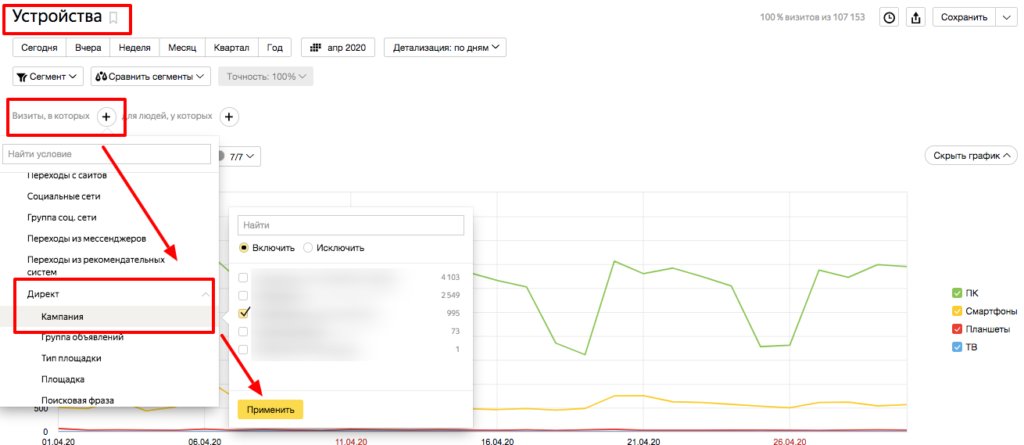 Все виды корректировок ставок в Яндекс.Директе и Google Ads [и как их правильно настроить]