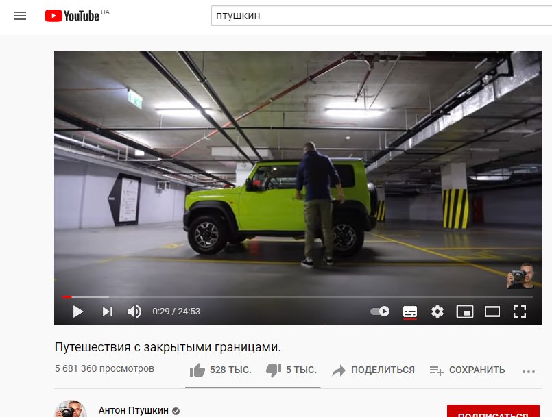Как AdBlock уничтожает вашу рекламу (и как с этим бороться)