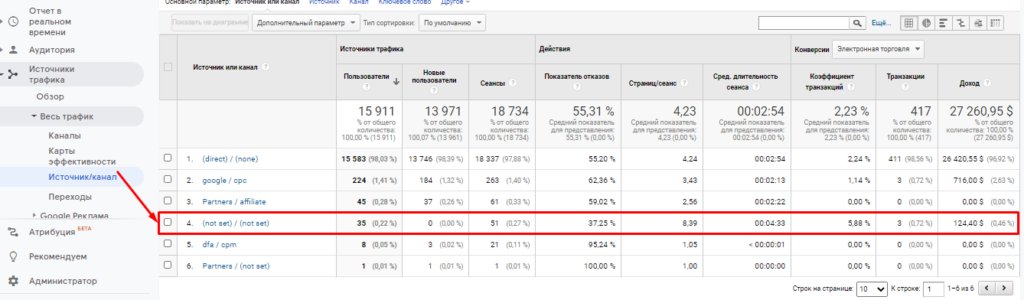 Как AdBlock уничтожает вашу рекламу (и как с этим бороться)