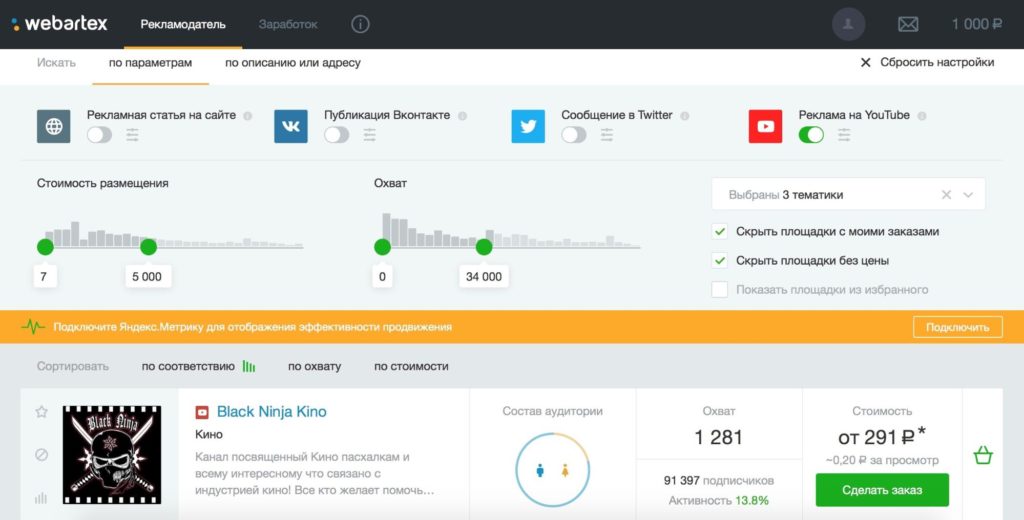 Top 10 Effective Methods for Measuring Employee Happiness