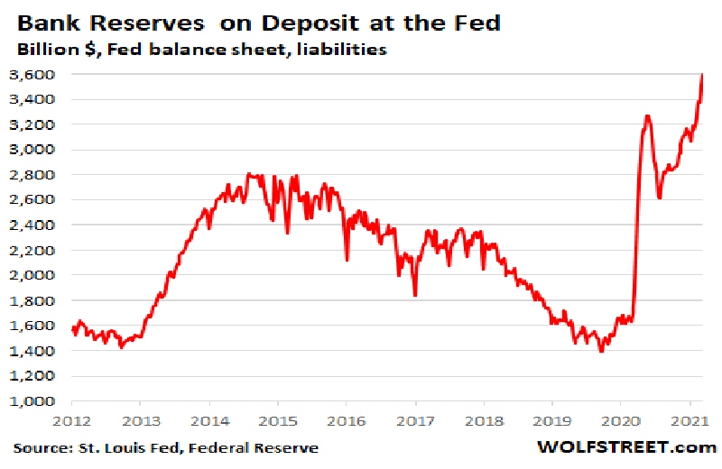 How Long Does a Hold Last?