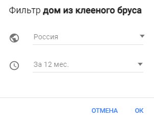 Как разобраться со статистикой и поймать тренды в Google Trends