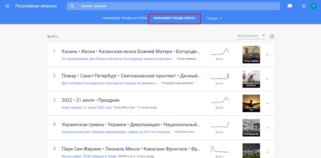 Как разобраться со статистикой и поймать тренды в Google Trends