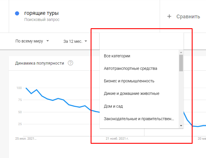 Как разобраться со статистикой и поймать тренды в Google Trends