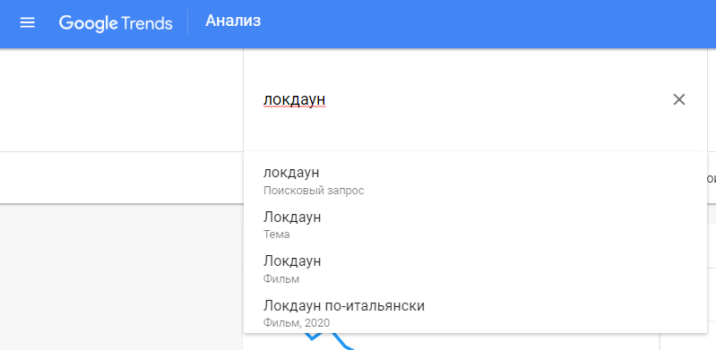 Как разобраться со статистикой и поймать тренды в Google Trends