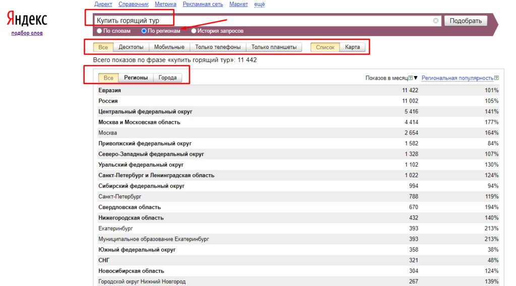 Как разобраться со статистикой и поймать тренды в Google Trends