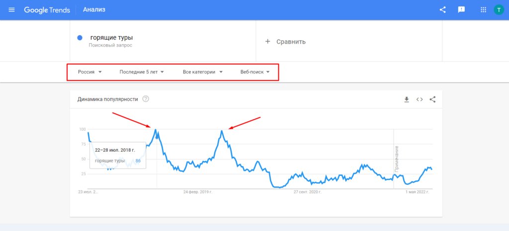 Как разобраться со статистикой и поймать тренды в Google Trends