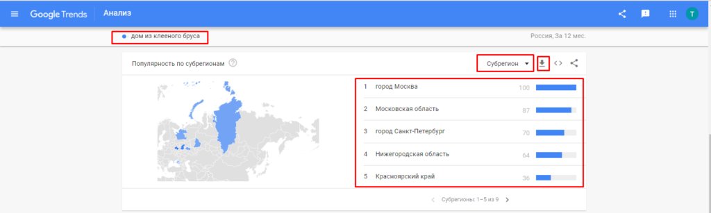 Как разобраться со статистикой и поймать тренды в Google Trends