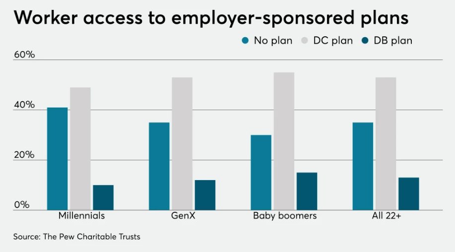 Stress-Free Budget 1