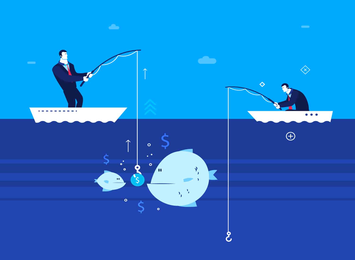 Running A Profitable Business: Best Practices For Pricing