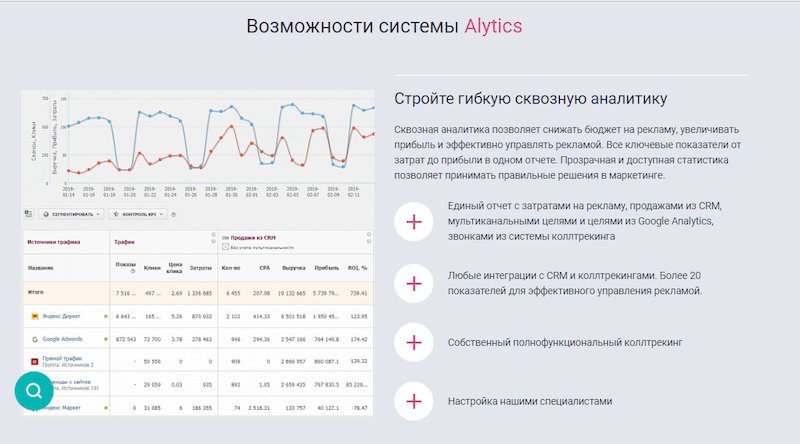 Системы сквозной аналитики