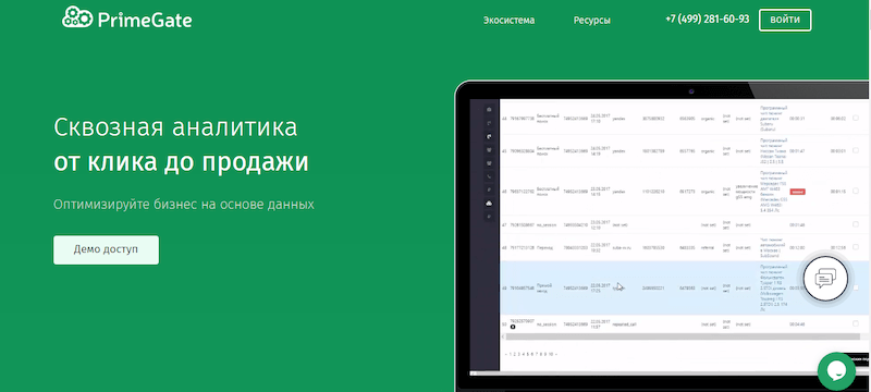 Как настроить сквозную аналитику