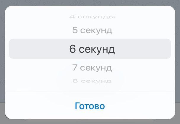 20 полезных функций и секретов Telegram