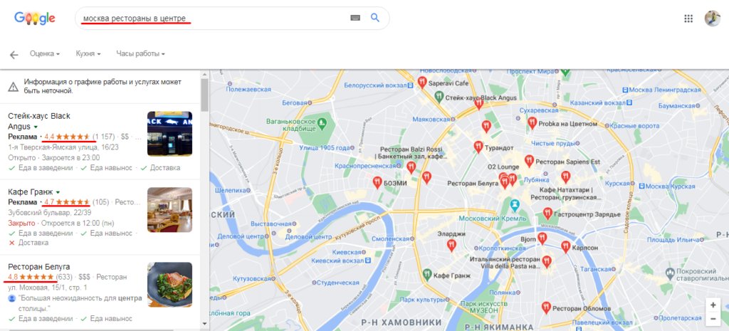Тренды digital-маркетинга в 2021 году