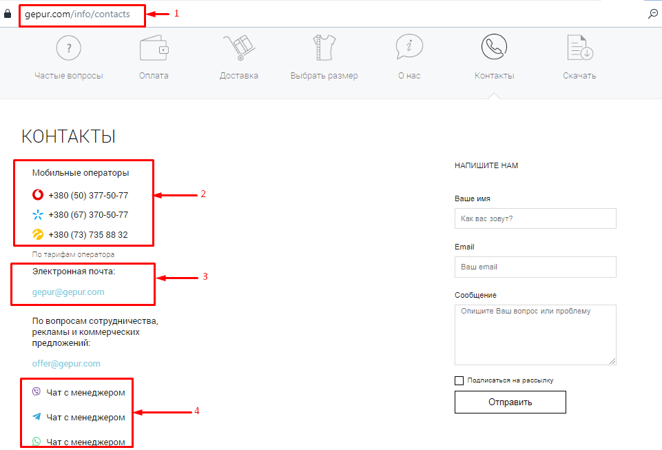 Тренды digital-маркетинга в 2021 году