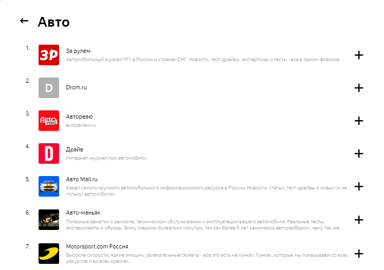 Сколько можно заработать на Яндекс.Дзен