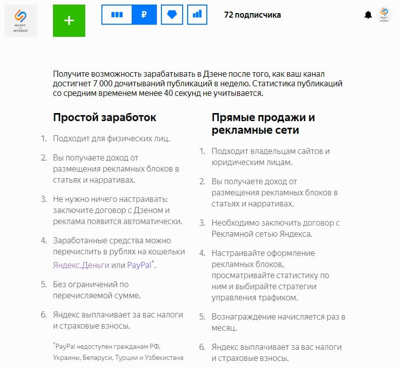 Как включить монетизацию в Дзене