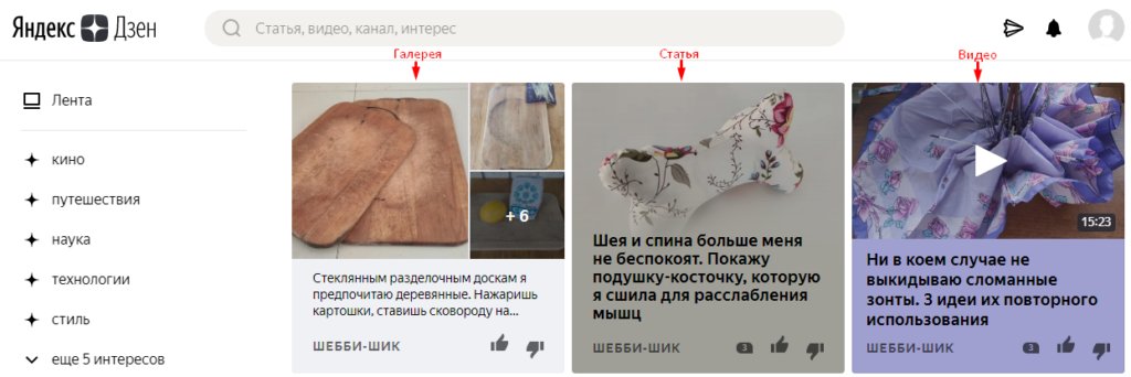 Как продвинуть канал в Яндекс.Дзене