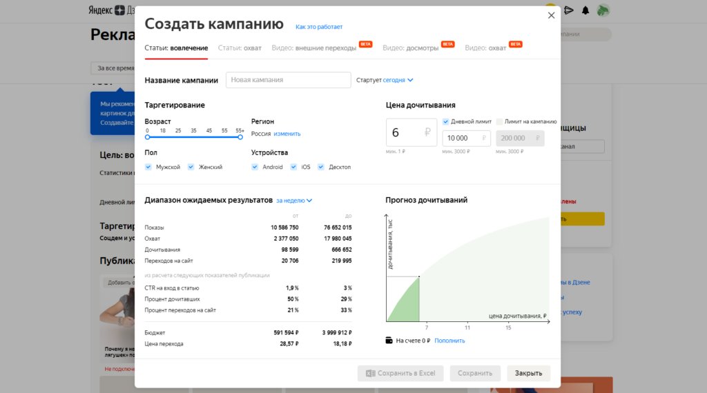 Как продвинуть канал в Яндекс.Дзене