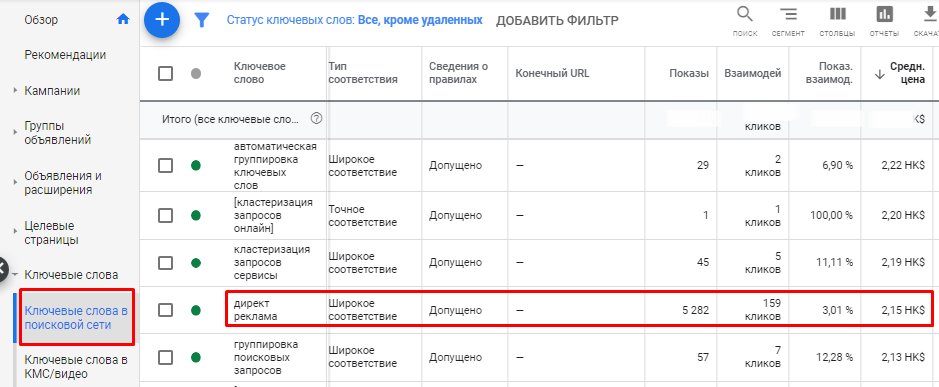 Как снизить расходы на рекламу в Яндексе и Google: 10 лайфхаков