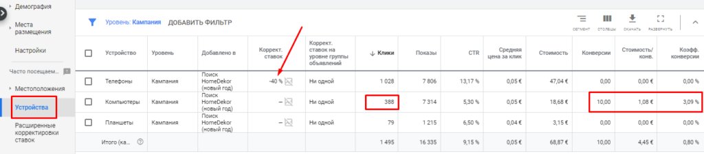Как снизить расходы на рекламу в Яндексе и Google: 10 лайфхаков