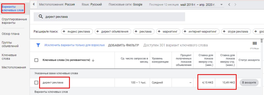 Как снизить расходы на рекламу в Яндексе и Google: 10 лайфхаков