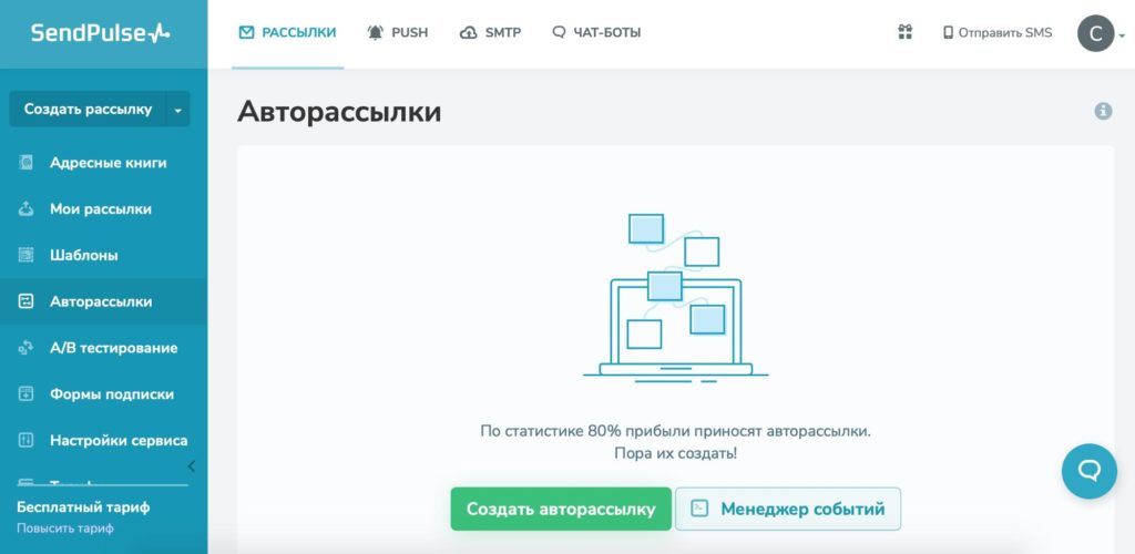 Как настроить рекламу по портрету пользователя
