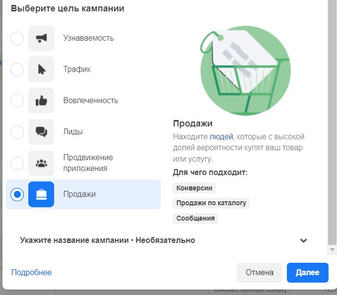 Цели в Facebook-рекламе