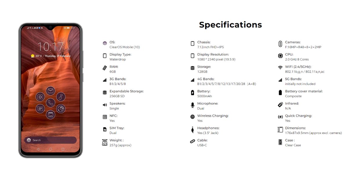 Best Secure Smartphones of the year 2022