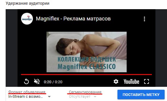 Анализ эффективности кампании в YouTube: как улучить результаты
