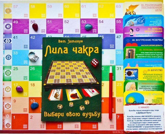 Лила Чакра
