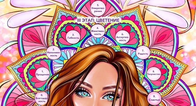 Женское счастье