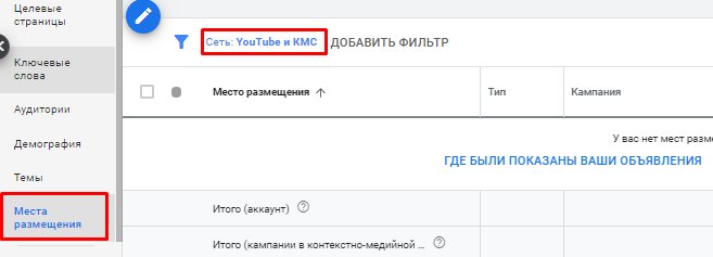Выбор мест размещений в Google Ads