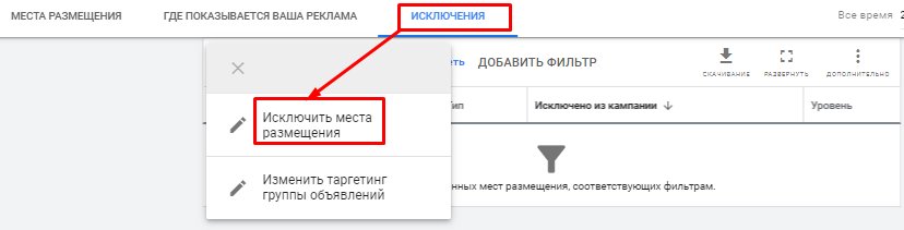 Исключение мест размещений в Google Ads