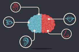 5 Technological Advancements That Will Change the Human Perception by 2025