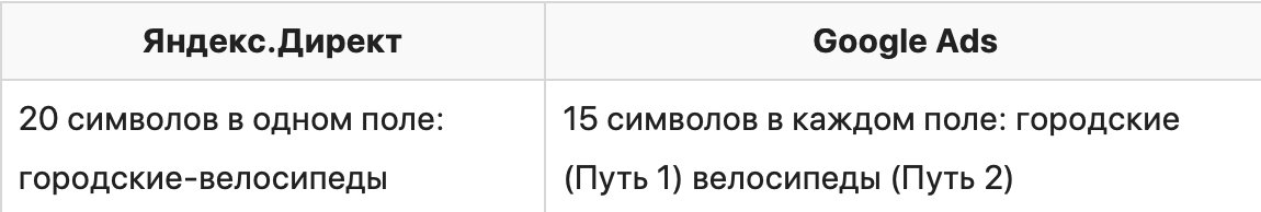 Телепорт от Google