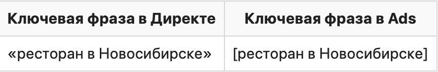 Телепорт от Google
