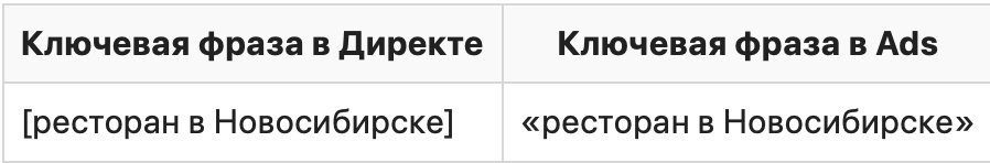 Телепорт от Google