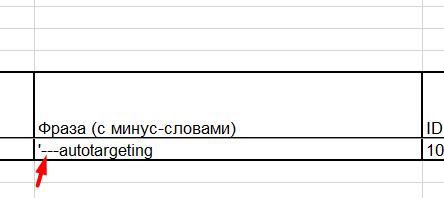 Телепорт от Google – обзор бесплатного инструмента для переноса рекламных кампаний из Яндекс.Директа в Google Ads
