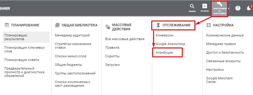 Интеллектуальное назначение ставок в Google Ads
