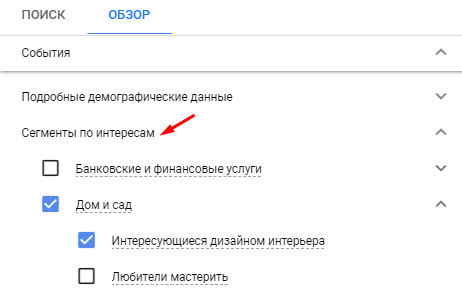Кампании Performance Max: как получить максимум из рекламы в Google Ads