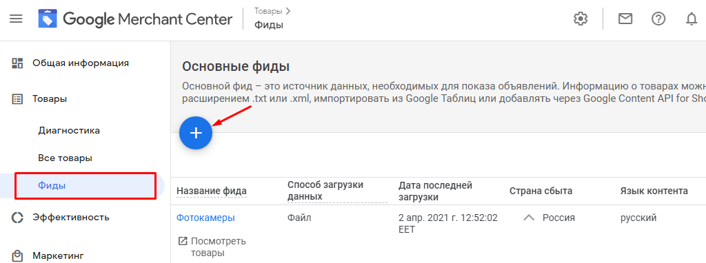 Кампании Performance Max: как получить максимум из рекламы в Google Ads