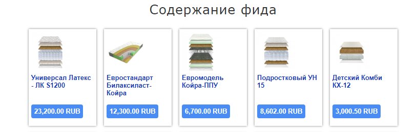 Кампании Performance Max: как получить максимум из рекламы в Google Ads
