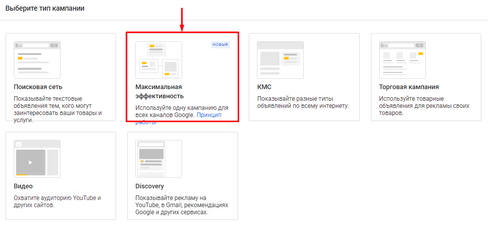 Кампании Performance Max: как получить максимум из рекламы в Google Ads