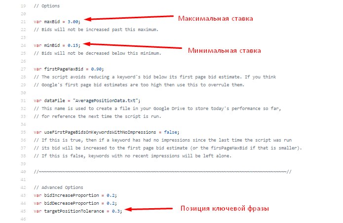 Корректировка ставок для обеспечения заданной позиции