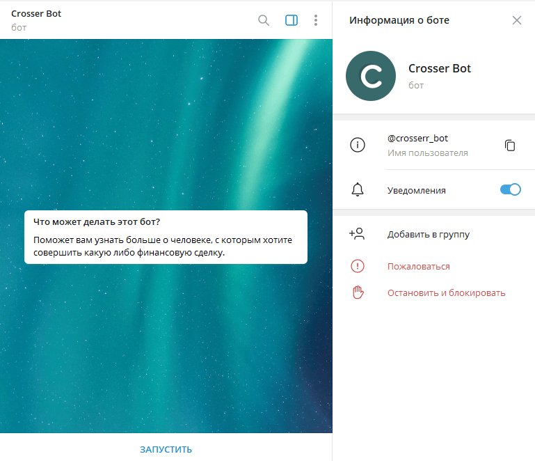 Бот для анализа аудитории Телеграм-каналов