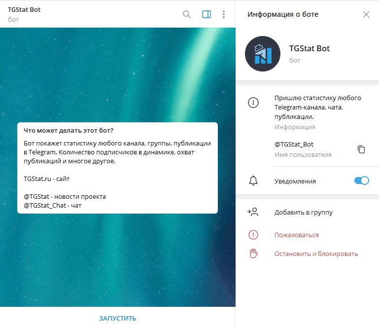 бот для обзора статистики Телеграм-каналов