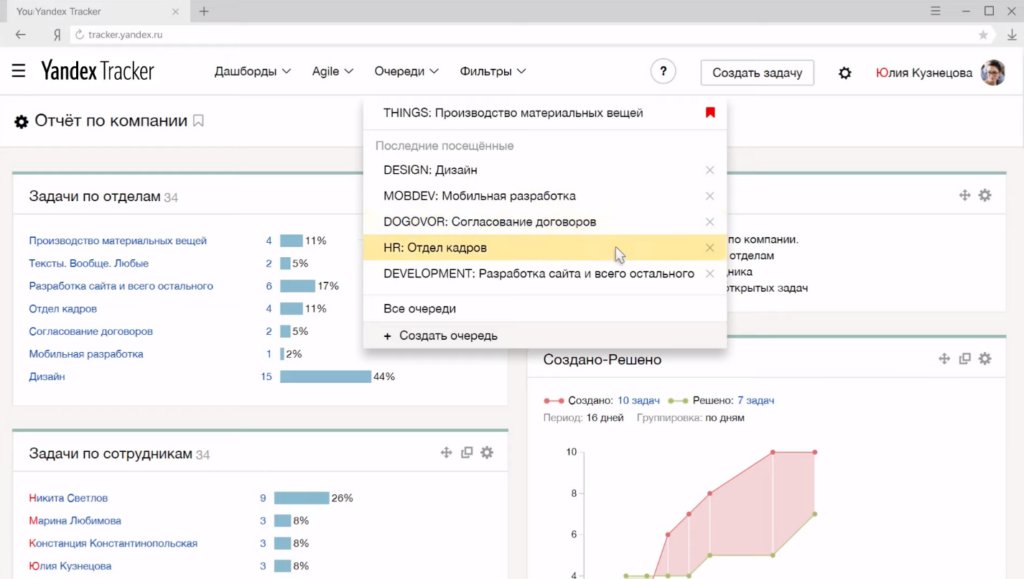 Чем заменить зарубежные сервисы для работы: большая подборка от Click.ru