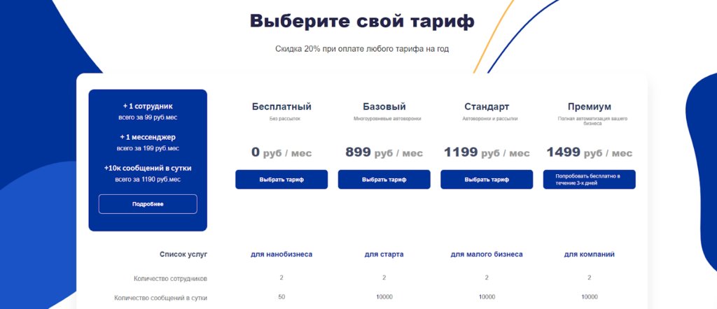 No-code в России: подборка сервисов