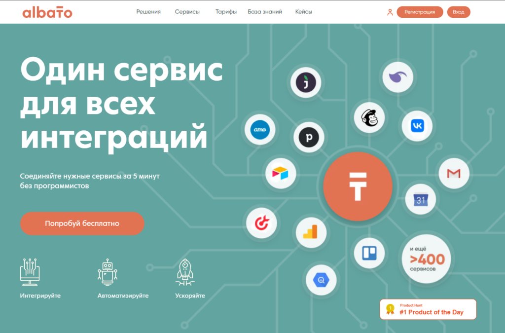 No-code в России: подборка сервисов